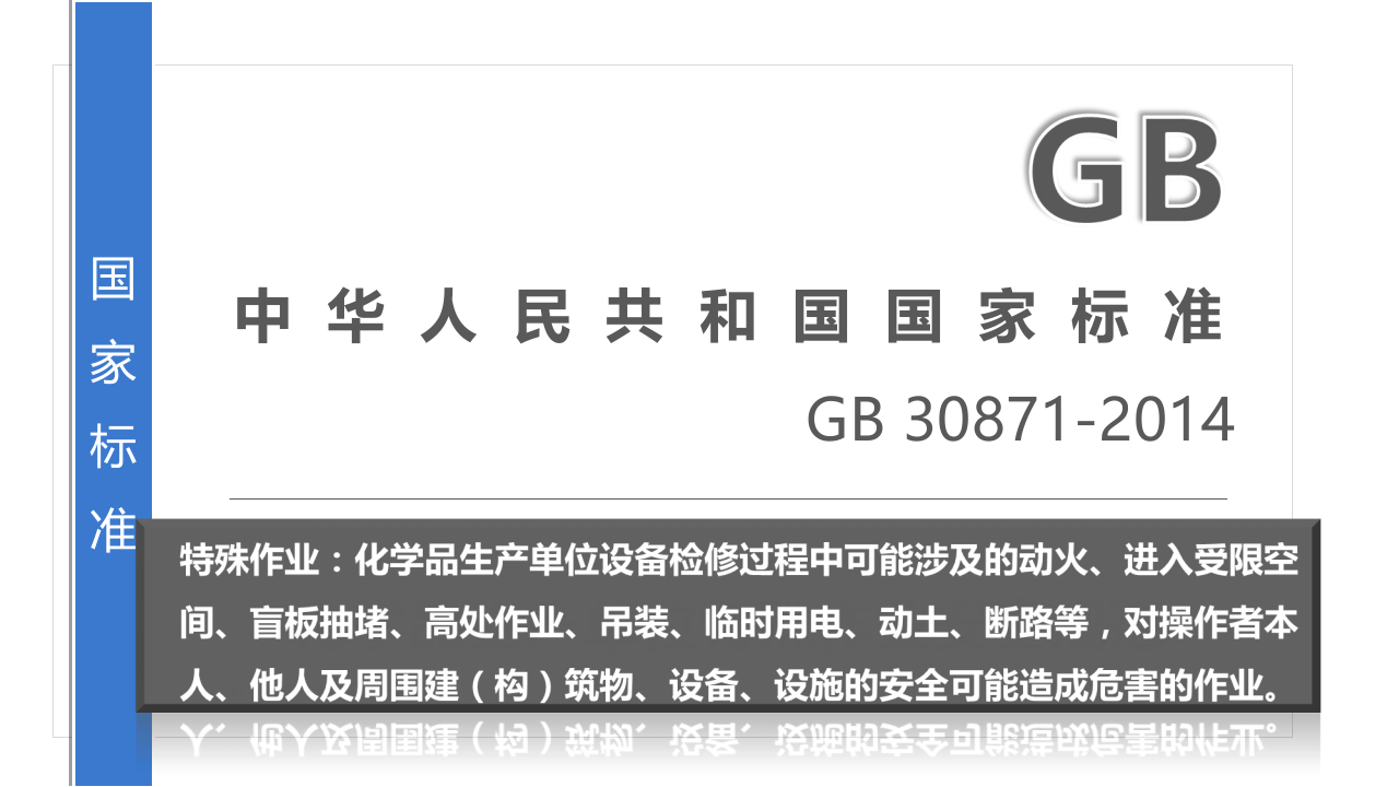 经典PPT--八大作业.pptx 第2页