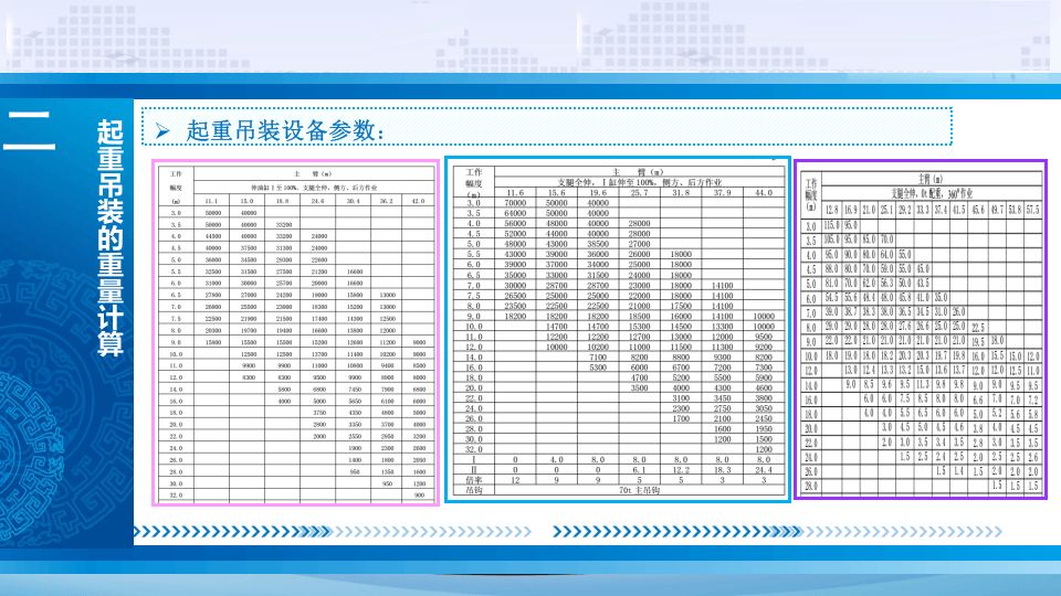 经典PPT--吊装作业.pptx 第6页
