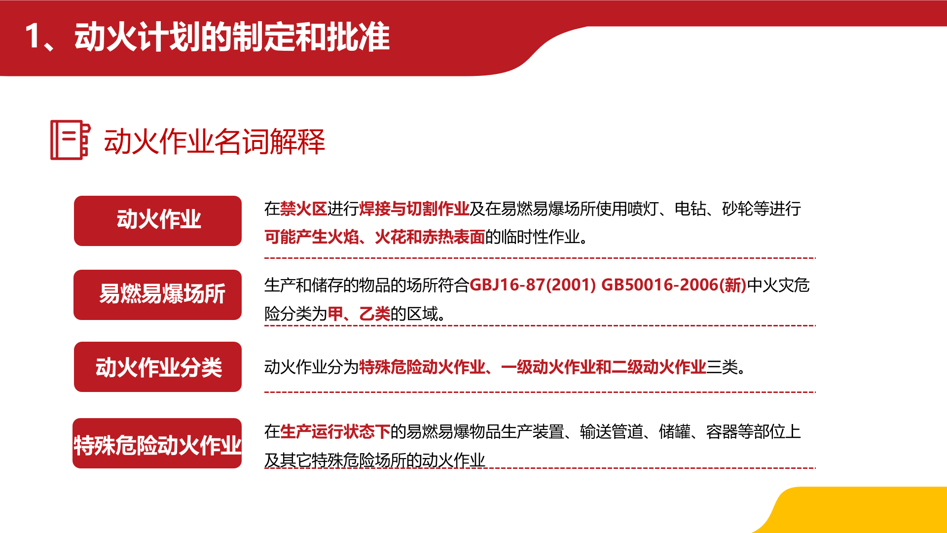 经典PPT--动火作业.pptx 第4页