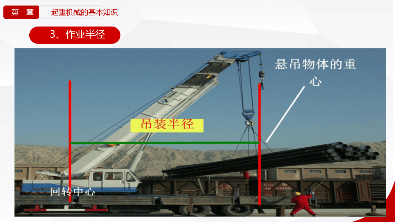 起重吊装作业知识培训.pptx 第6页