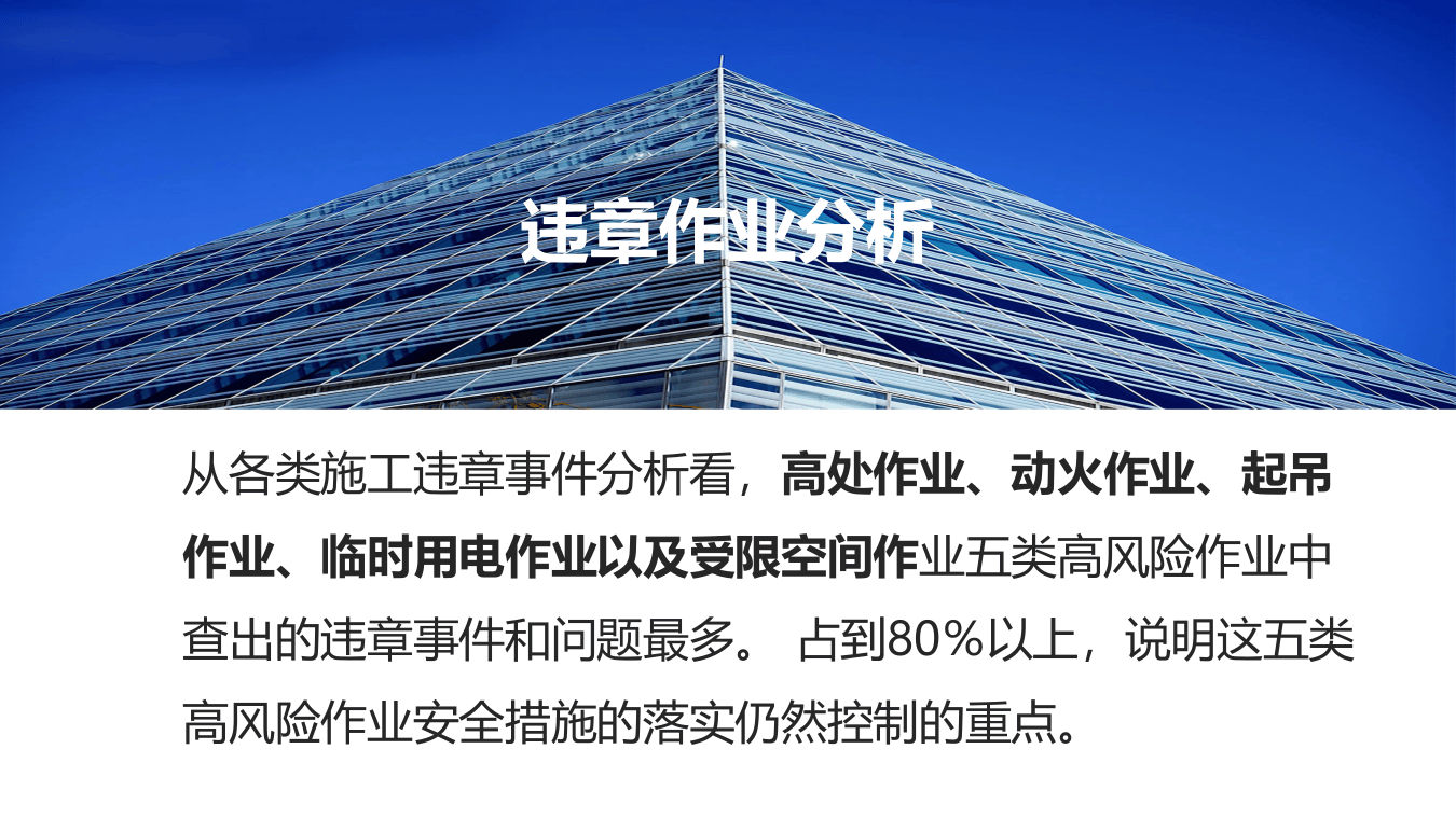 施工作业典型违章汇总.pptx 第4页