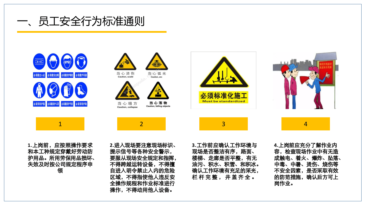 手册--安全月系列主题培训-安全行为培养手册丨96页.pptx 第4页
