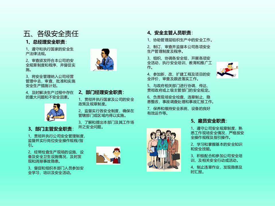 大集团员工安全手册.pptx 第3页