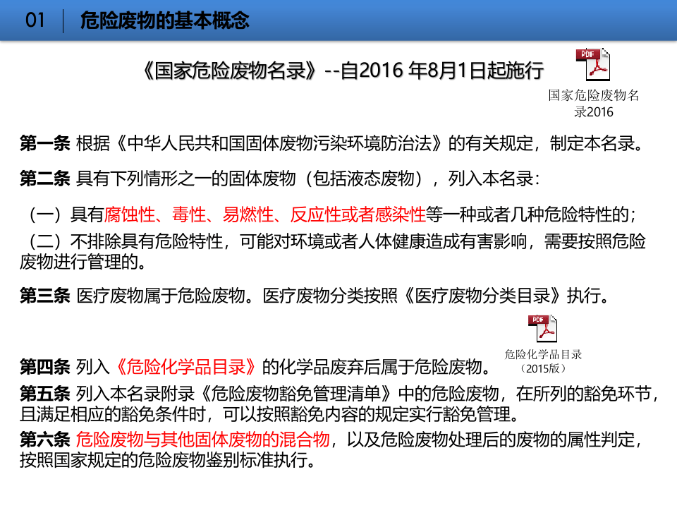 如何做好危废管理培训.pptx 第4页