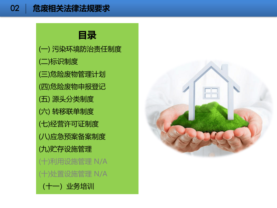 如何做好危废管理培训.pptx 第6页