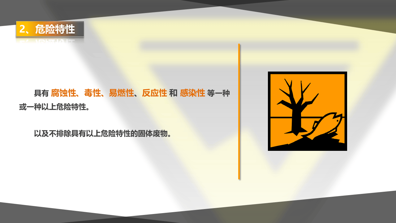 危险废物管理.pptx 第6页