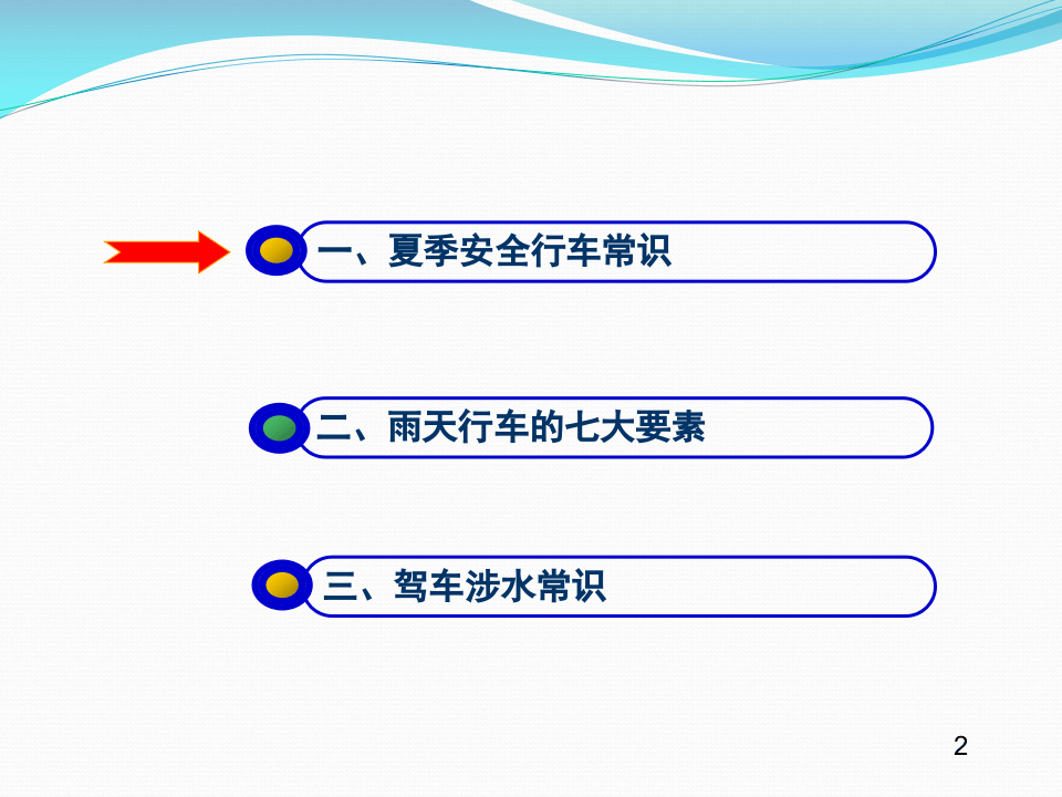 夏季雨天行车安全培训.pptx 第3页