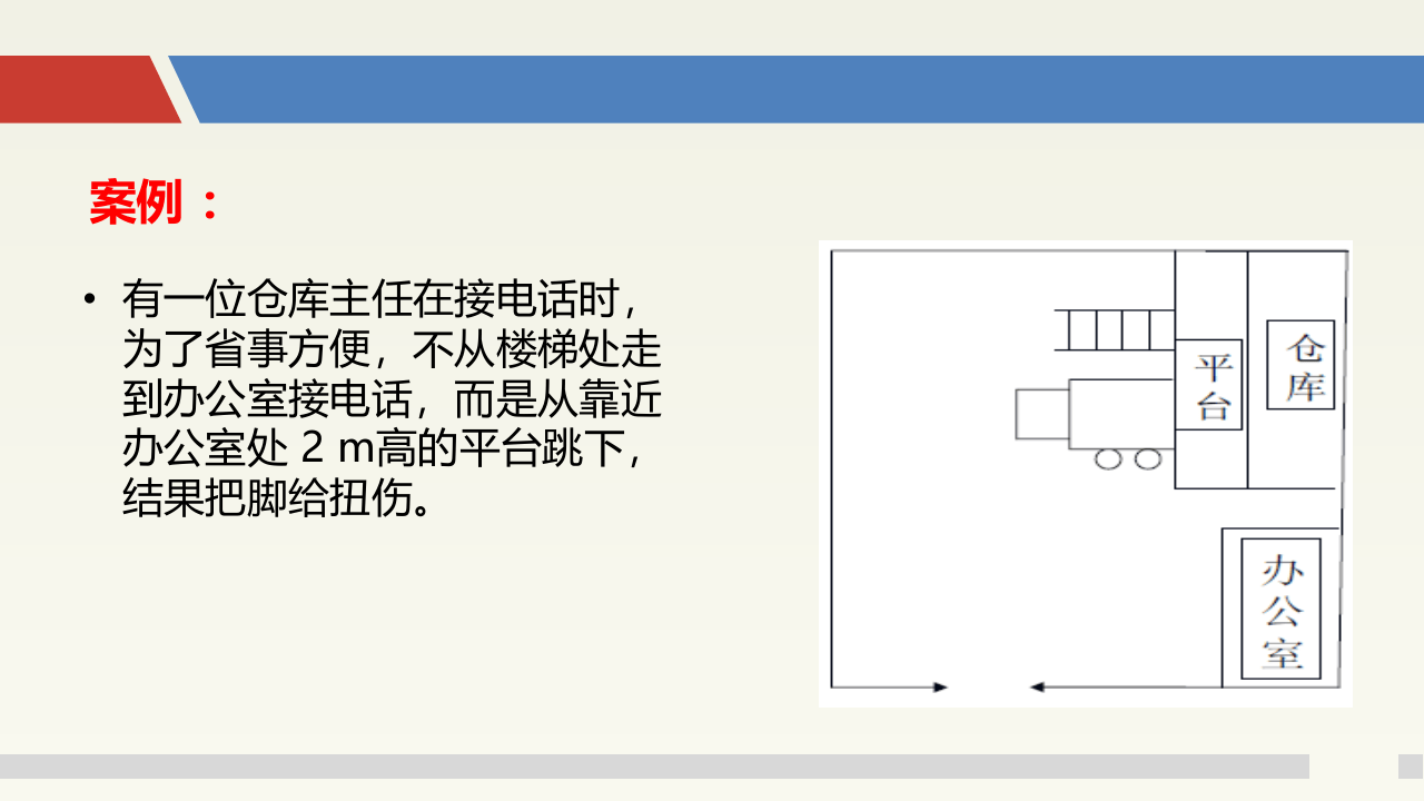 心理学在安全管理上的运用智慧.pptx 第4页