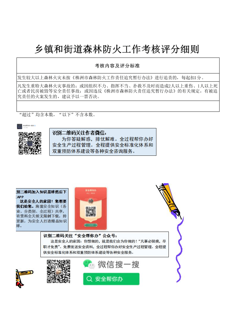 森林防火工作考核办法(评分细则)(1).xls 第4页
