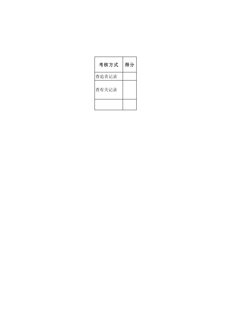 森林防火工作考核办法(评分细则)(1).xls 第6页