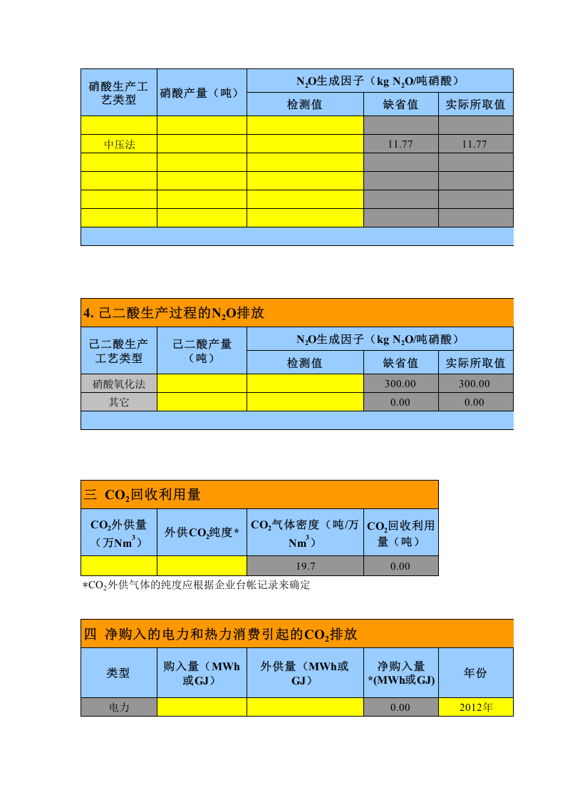 化工企业温室气体排放量计算表.xls 第4页