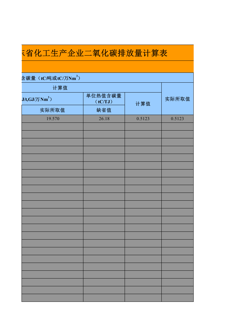 化工企业温室气体排放量计算表.xls 第6页