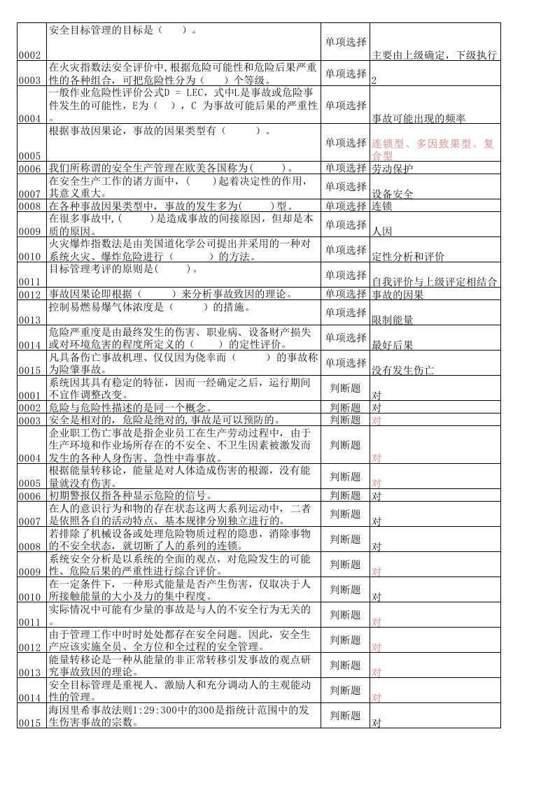 安全生产管理人员试题.xls 第2页