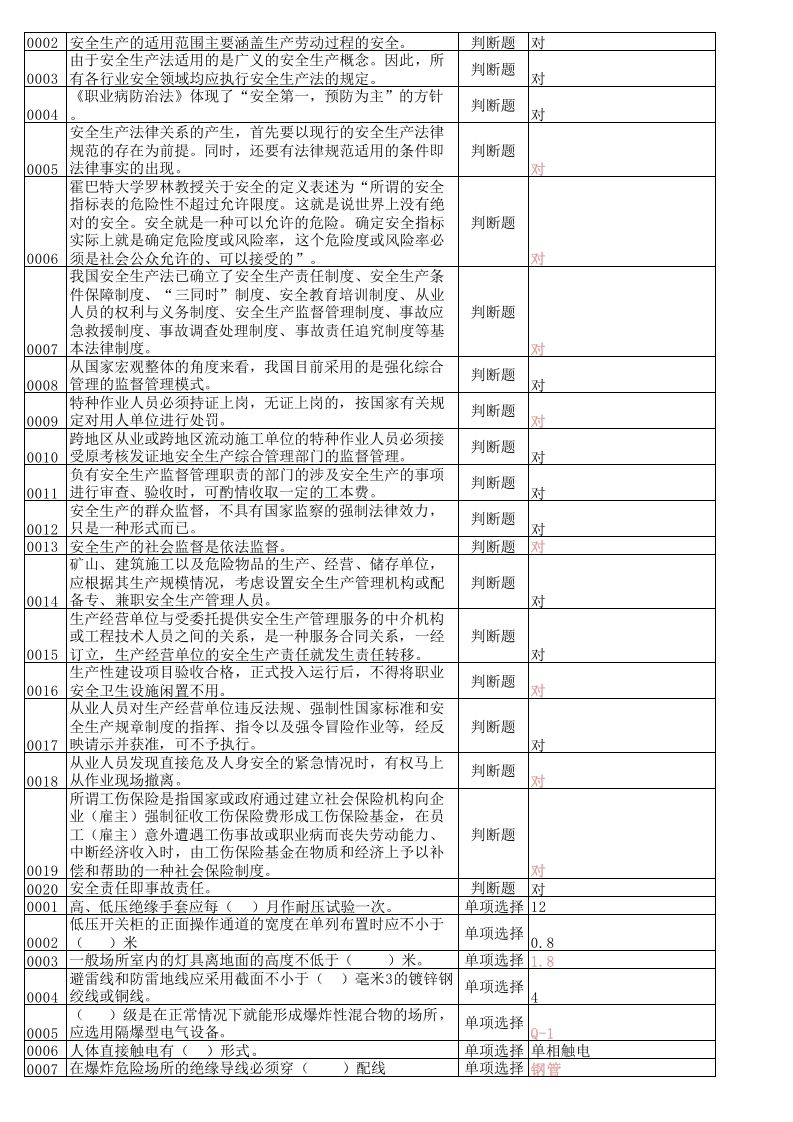 安全生产管理人员试题.xls 第4页