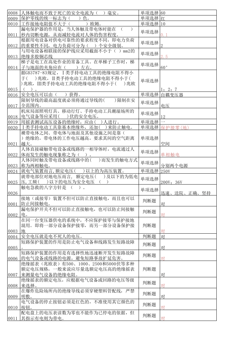 安全生产管理人员试题.xls 第5页