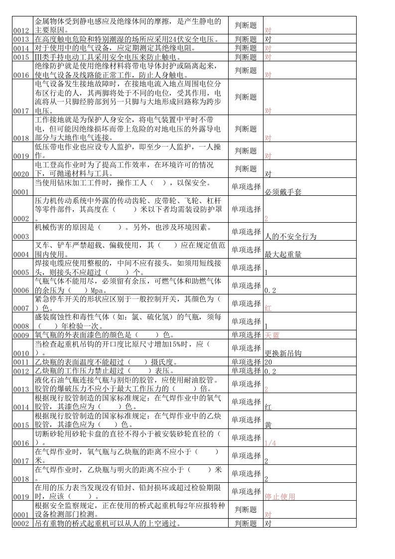 安全生产管理人员试题.xls 第6页