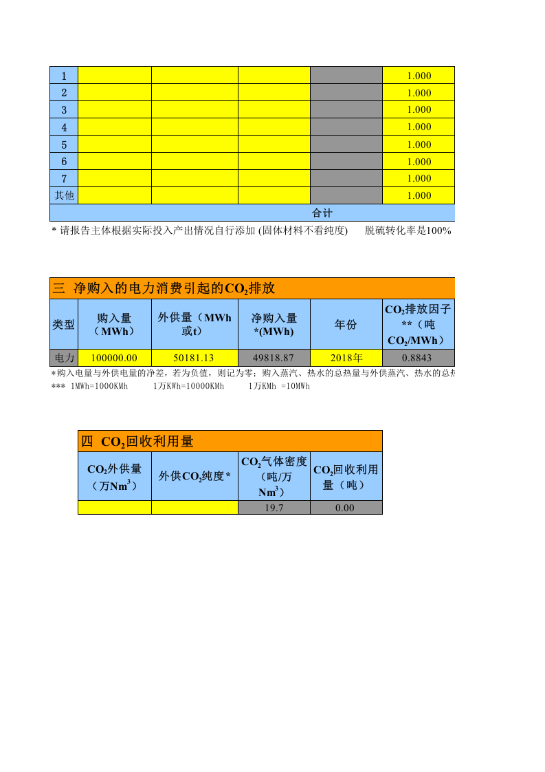 中国发电企业温室气体排放核算快捷计算表(带公式带参数带统计).xls 第2页