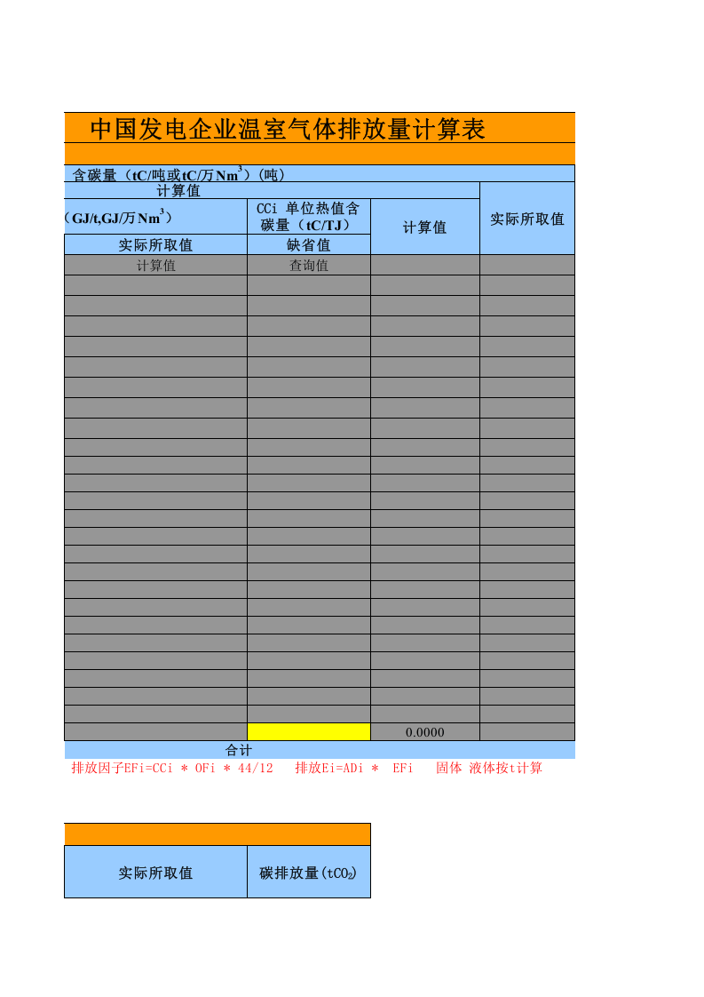 中国发电企业温室气体排放核算快捷计算表(带公式带参数带统计).xls 第3页