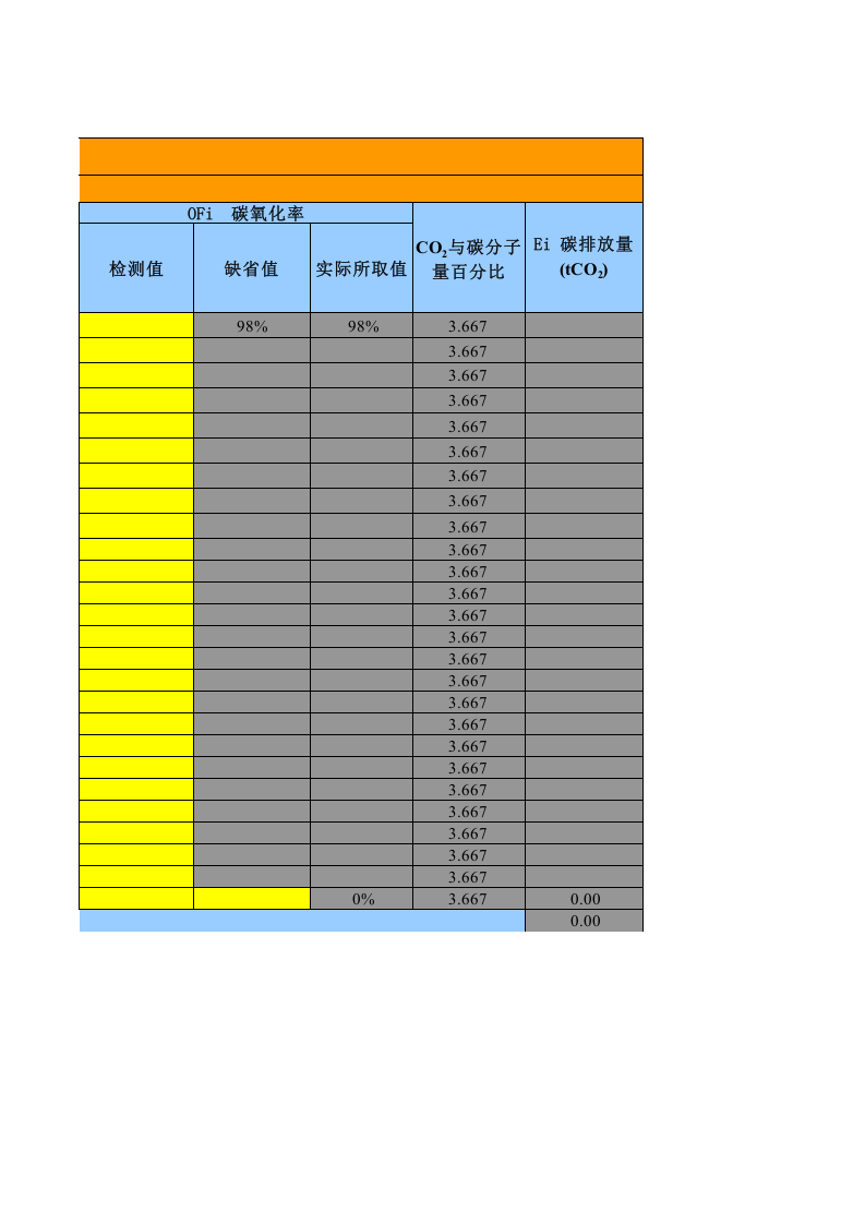 中国发电企业温室气体排放核算快捷计算表(带公式带参数带统计).xls 第5页