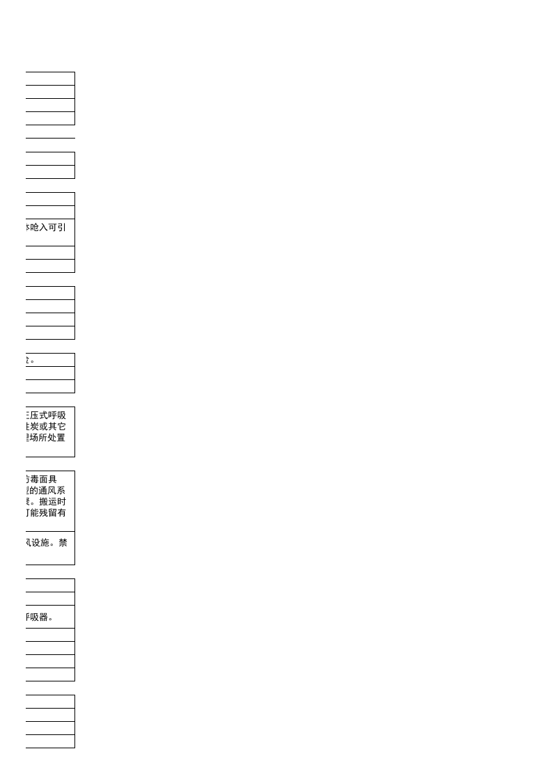 柴油MSDS.xls 第4页