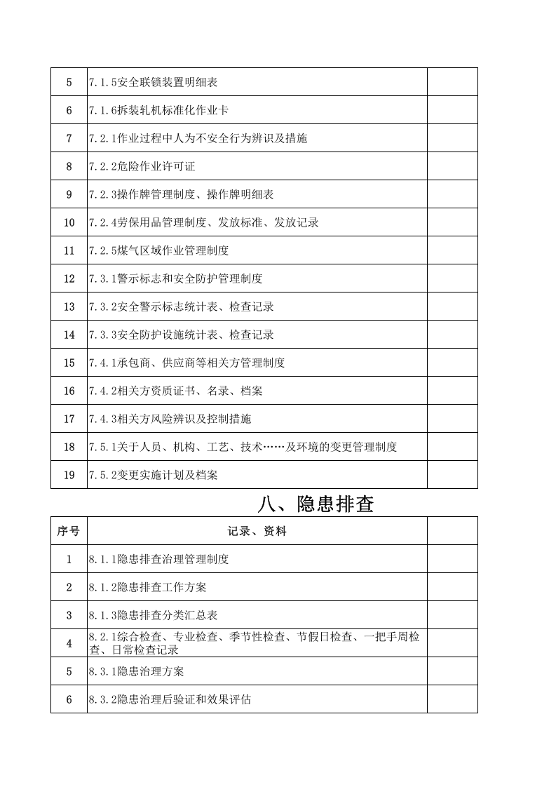 安全标准化13要素需要资料.xls 第5页