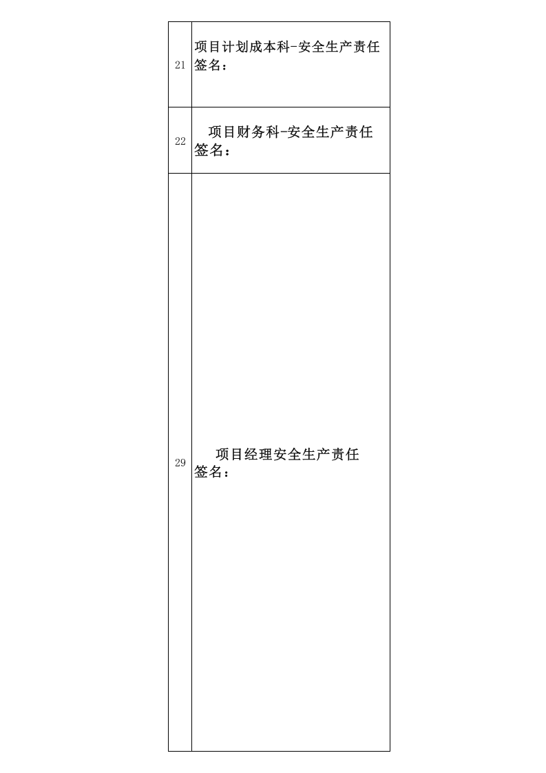 施工项目各层级安全生产职责清单.xlsx 第4页