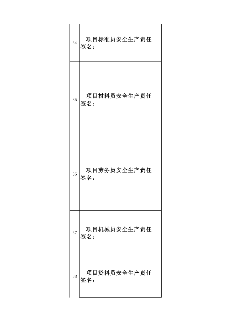 施工项目各层级安全生产职责清单.xlsx 第6页