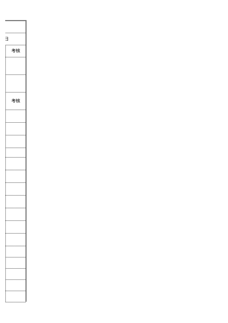 【绩效考核】安全员月度绩效考核表.xlsx 第4页
