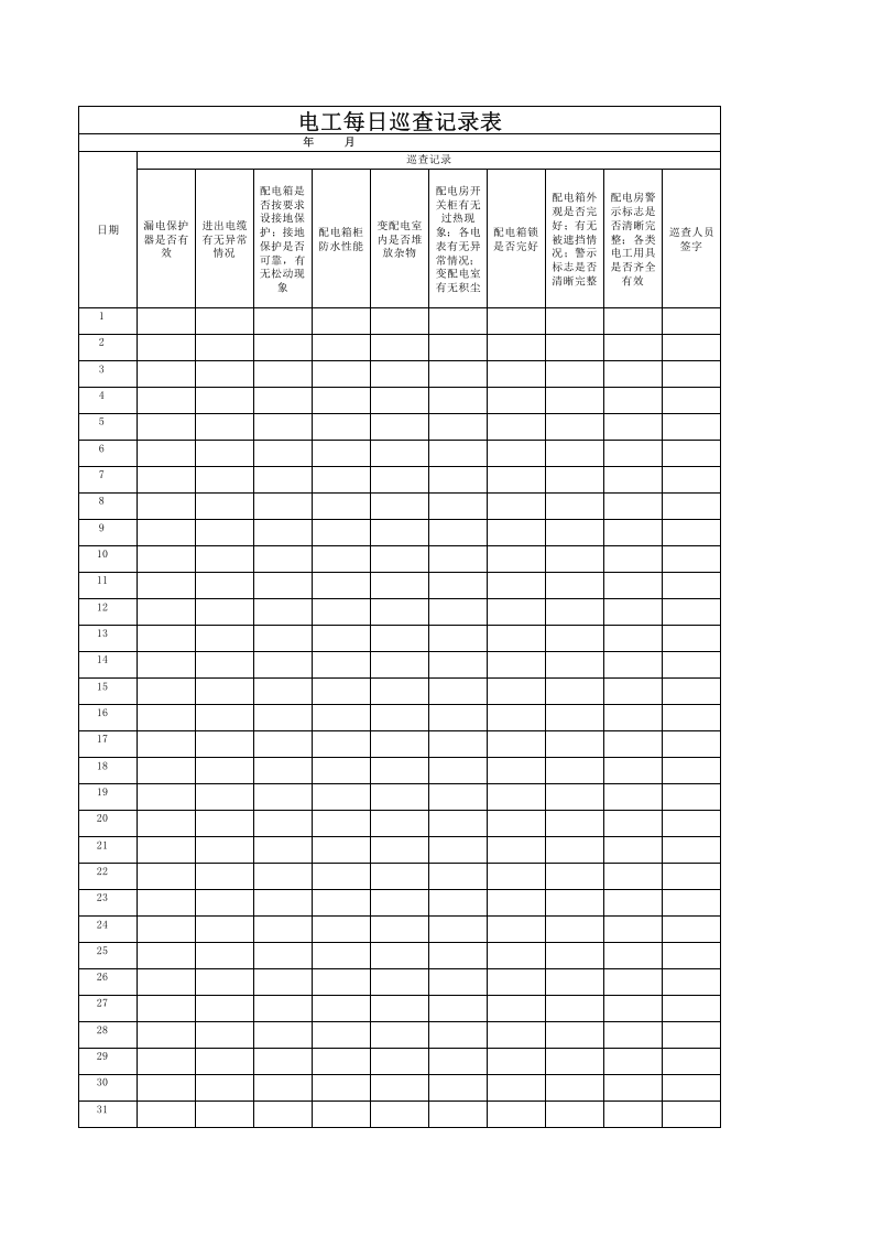 电工每日巡查记录表.xls 第1页