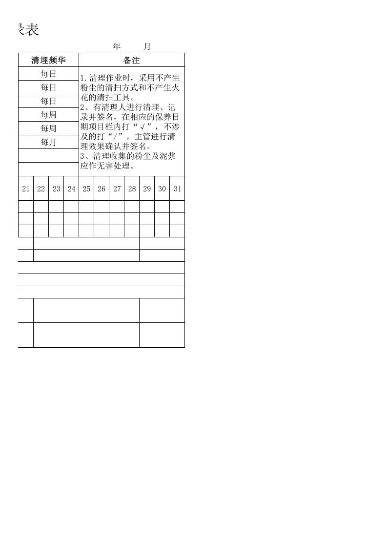 设备粉尘清扫记录表（安全职场文库：chaojikaoba.cn）.xls 第2页