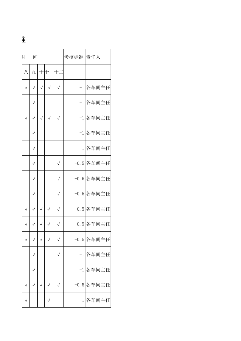 设备维护保养计划模版.xls 第6页