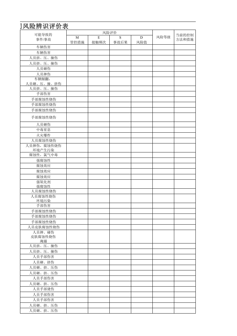《危险源辨识及风险评价表》&mdash;表面处理车间.xlsx 第4页