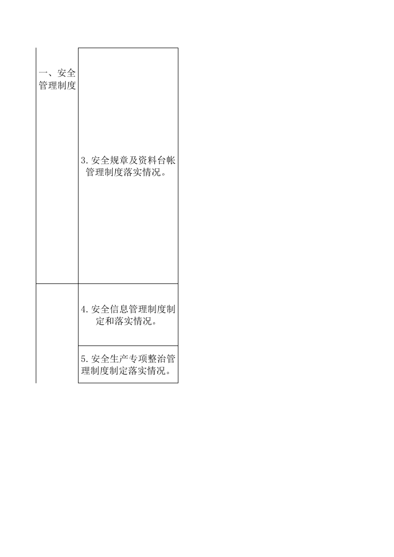安全管理检查指导手册.xlsx 第2页