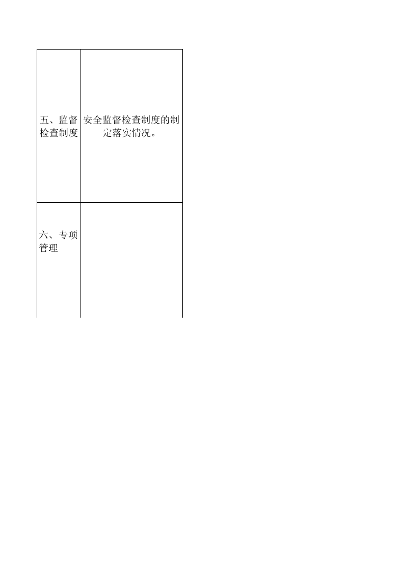 安全管理检查指导手册.xlsx 第5页