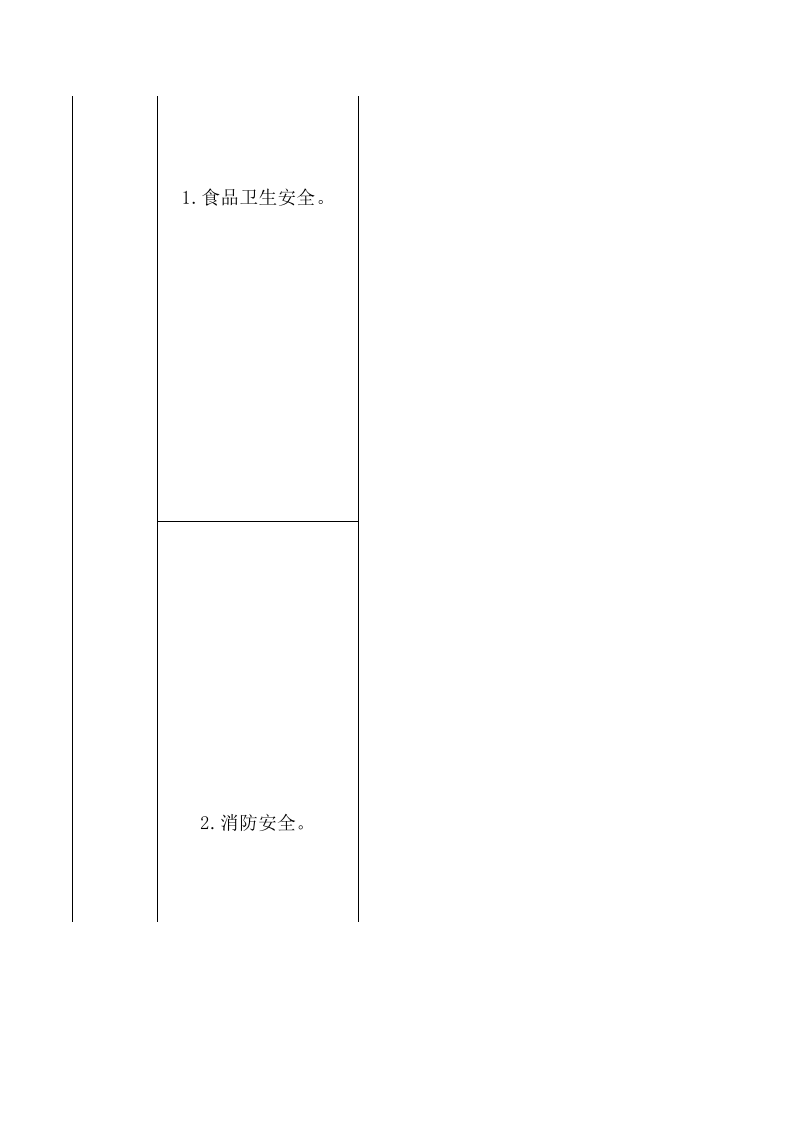 安全管理检查指导手册.xlsx 第6页