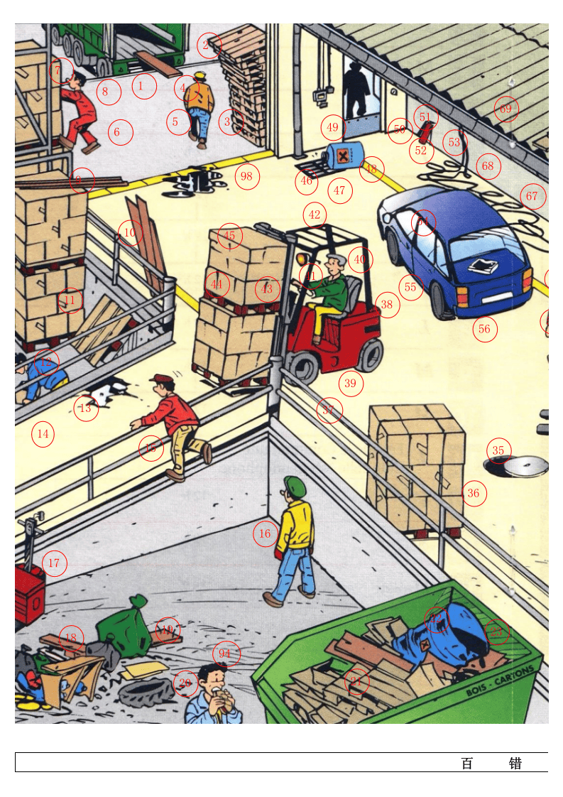 安全活动之查找隐患(百错图与答案).xls 第1页