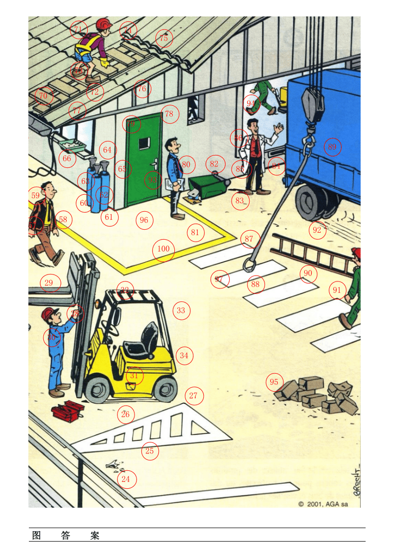 安全活动之查找隐患(百错图与答案).xls 第3页