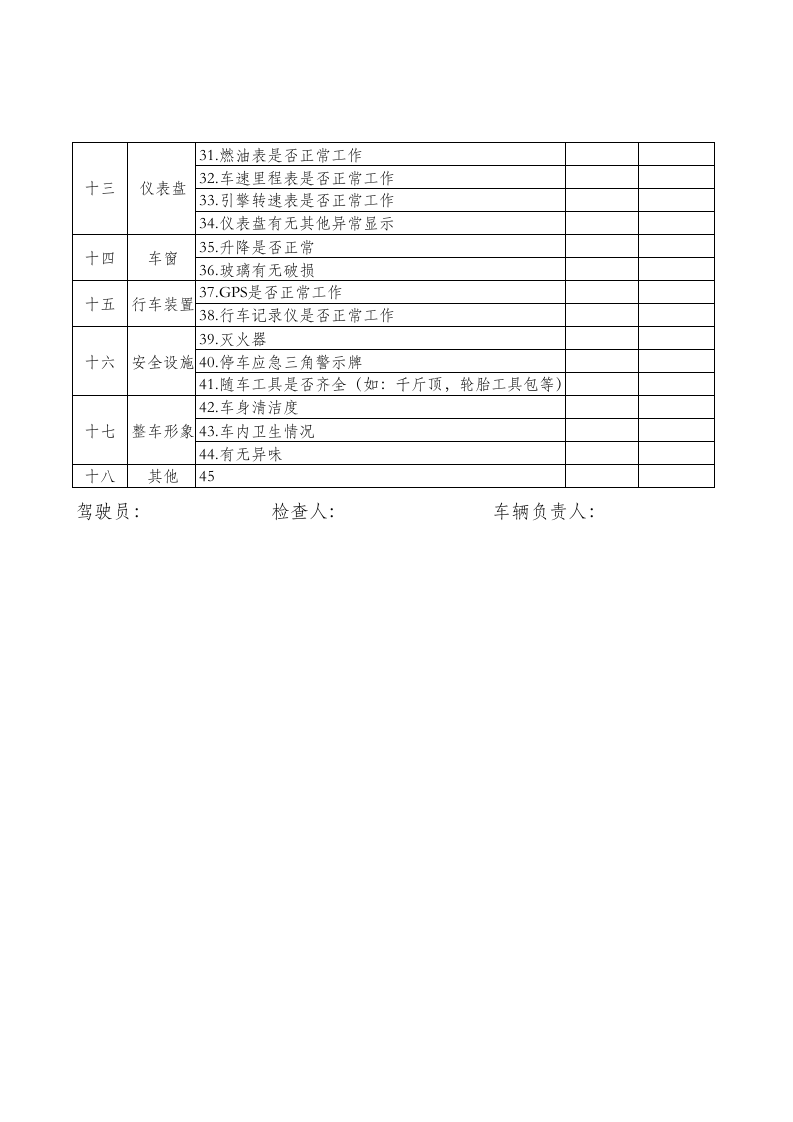 车辆安全日常检查表.xls 第2页