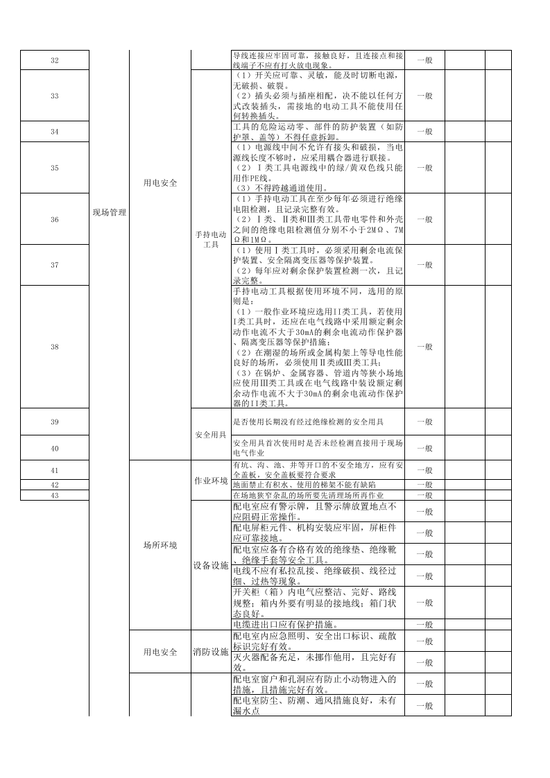 岗位隐患排查清单(电工).xls 第2页