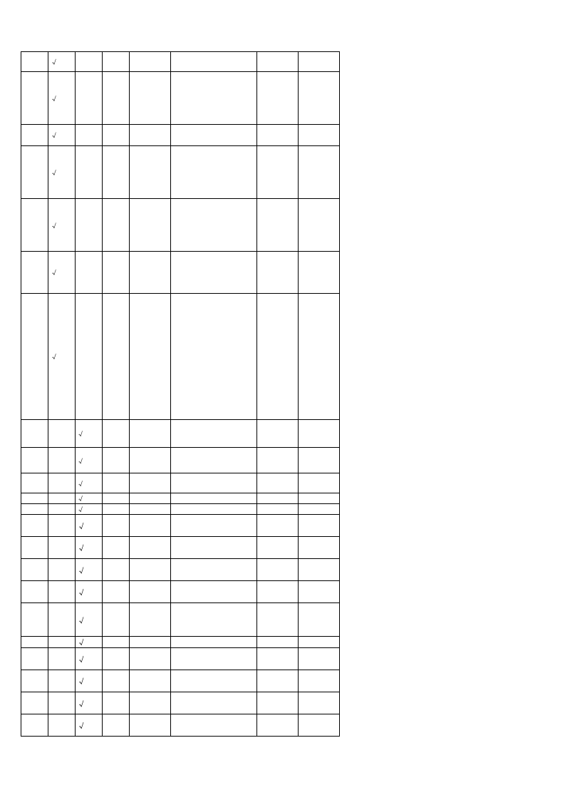 岗位隐患排查清单(电工).xls 第5页