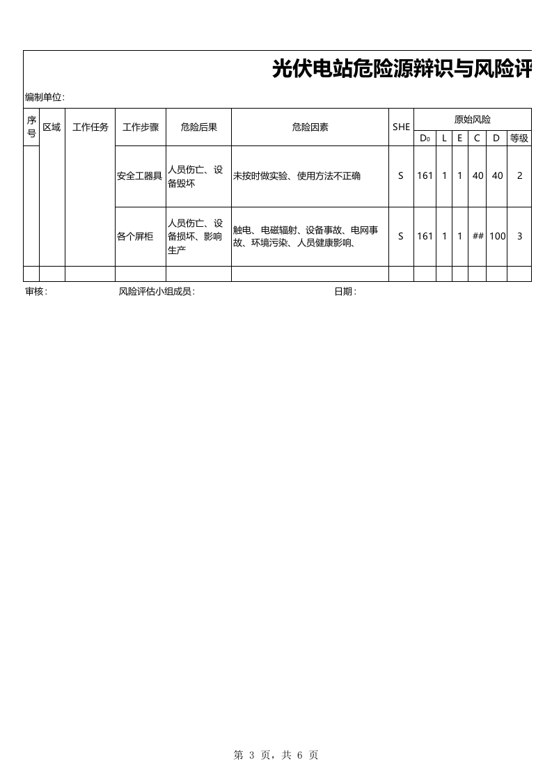 光伏电站电站危险源辨识与风险评估表(模板).xls 第3页