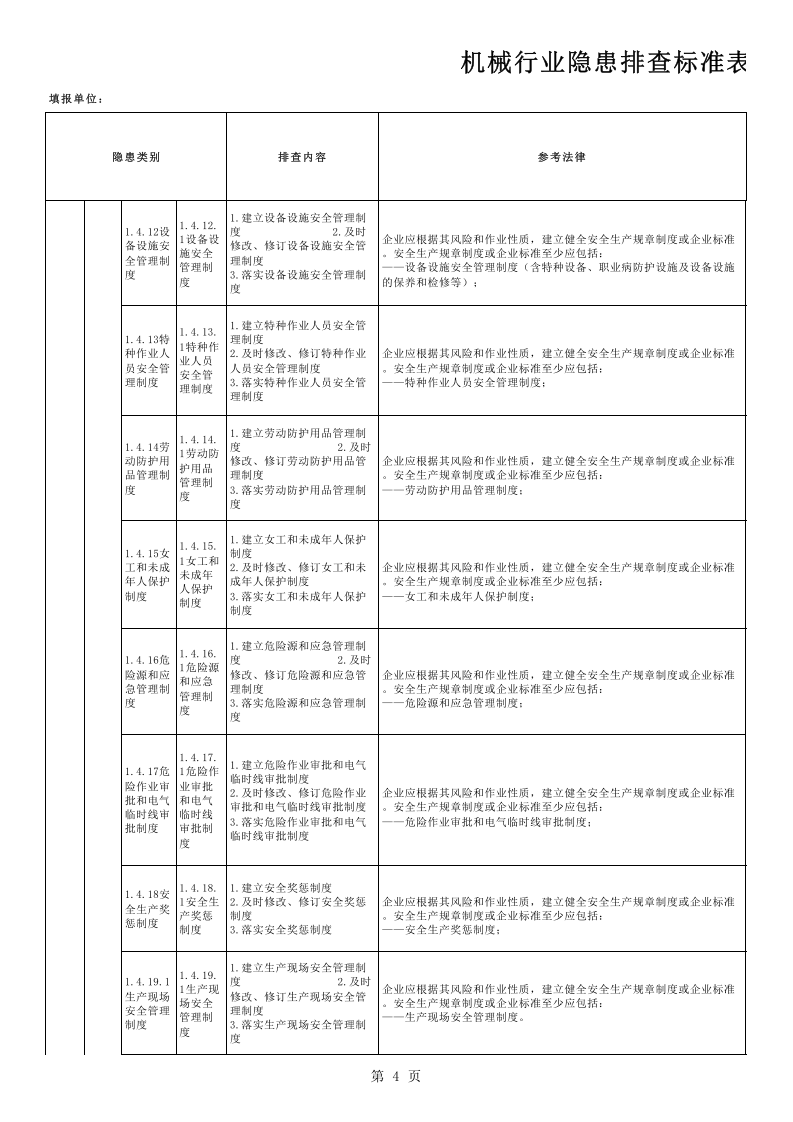 机械行业隐患排查标准表.xls 第4页