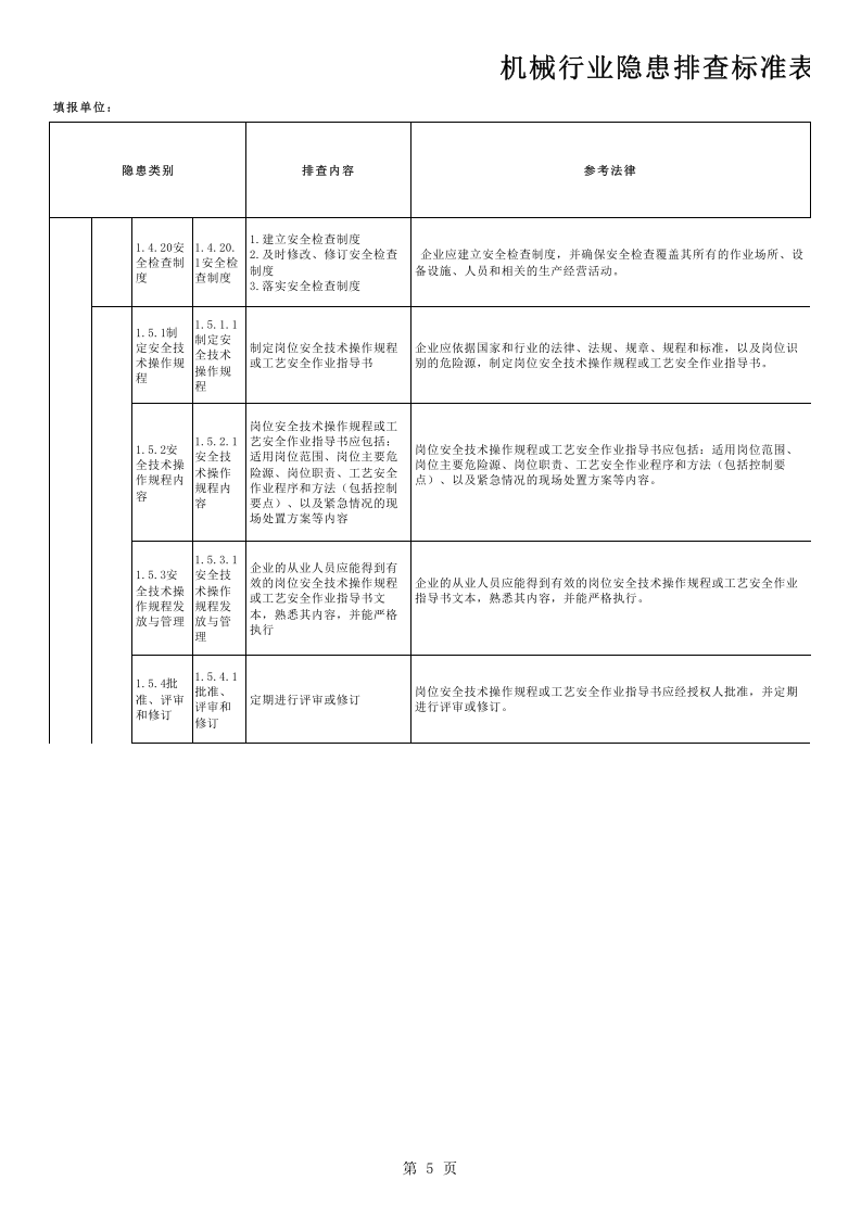 机械行业隐患排查标准表.xls 第5页