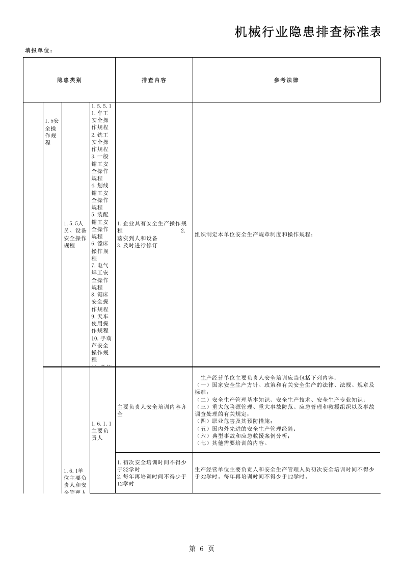 机械行业隐患排查标准表.xls 第6页
