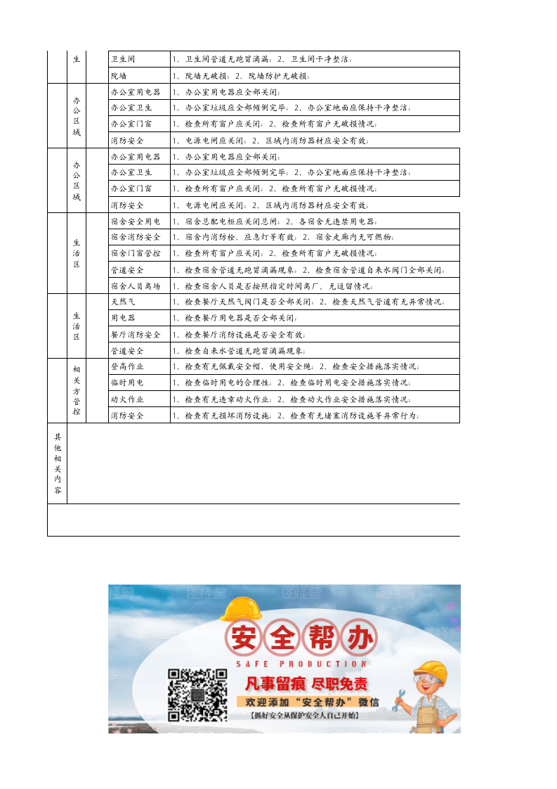 检查-春节节前安全检查（全面）.xlsx 第4页