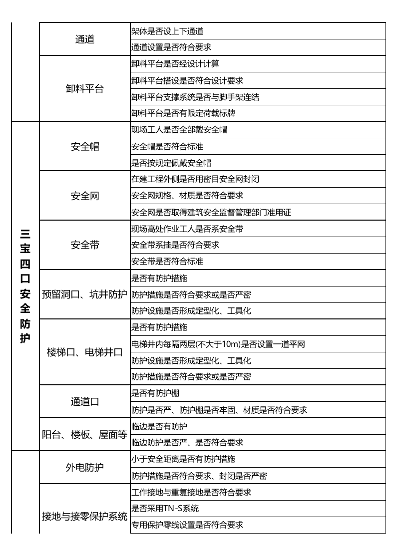 检查-建筑工地施工现场安全检查表.xls 第6页