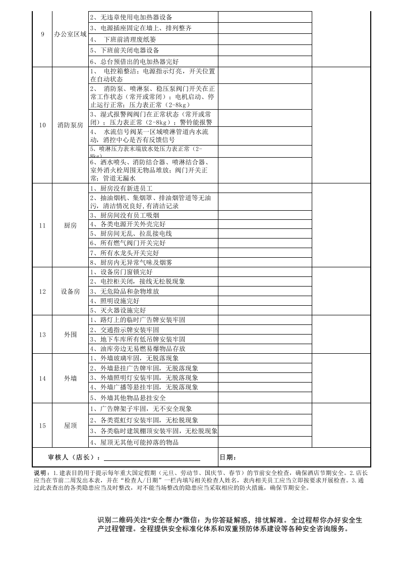 检查-节前安全检查表（酒店）.xls 第2页