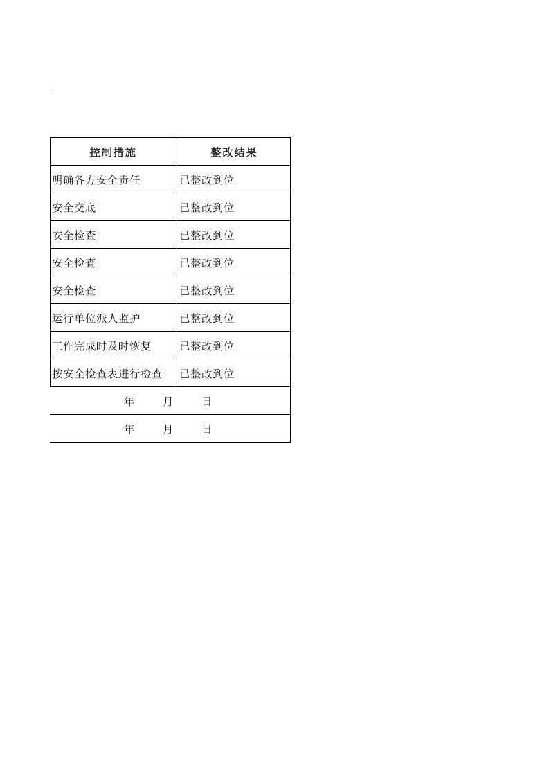 交叉作业安全检查记录表.xls 第2页