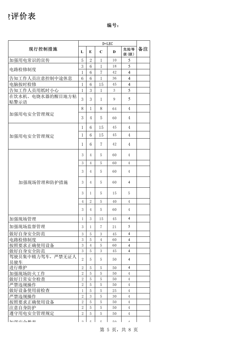 交通运输危险源辨识与风险评价表.xls 第5页