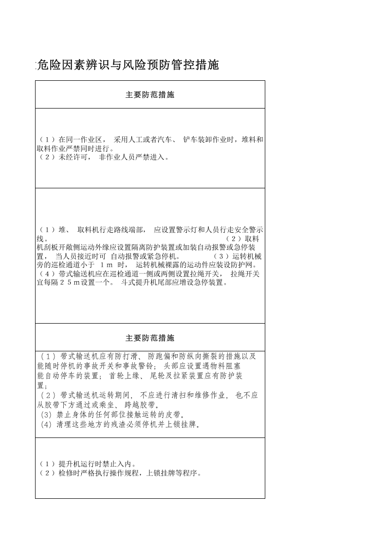 搅拌站商砼危险因素辨识与管控.xls 第4页